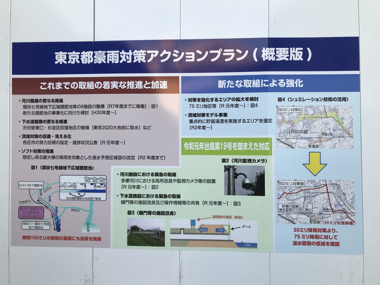世田谷区深沢呑川増強幹線その２工事で下水道の実寸サイズ