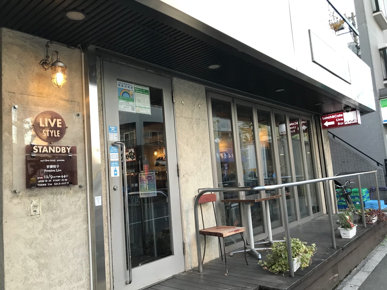 世田谷区下北沢ライブハウス４４０