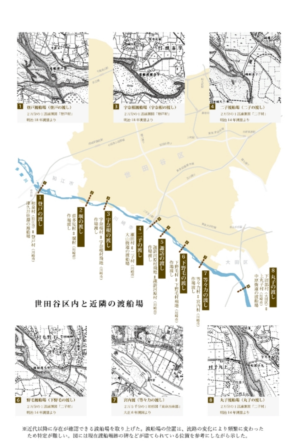 20220914 多摩川の渡しの歴史