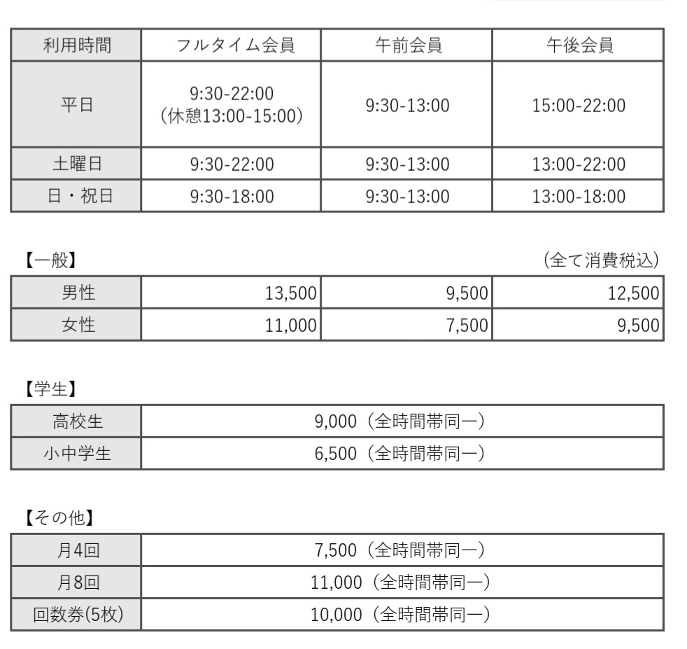 20230109 世田谷オークラボクシングジムの料金表