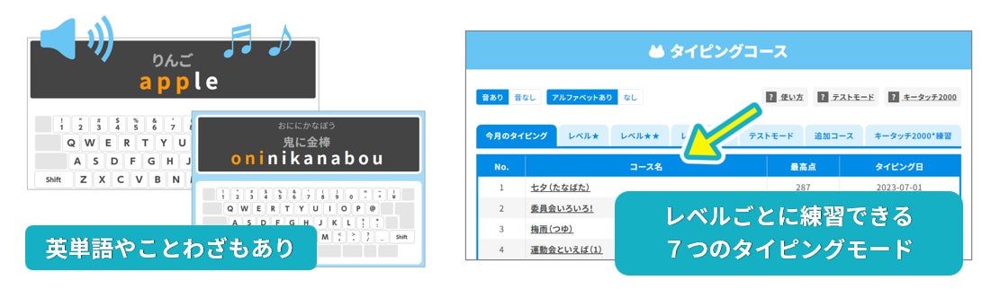 20230821 タイピングコンテスト