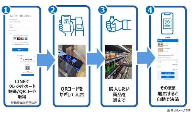 20241010 LAWSON ローソン 二子玉川駅