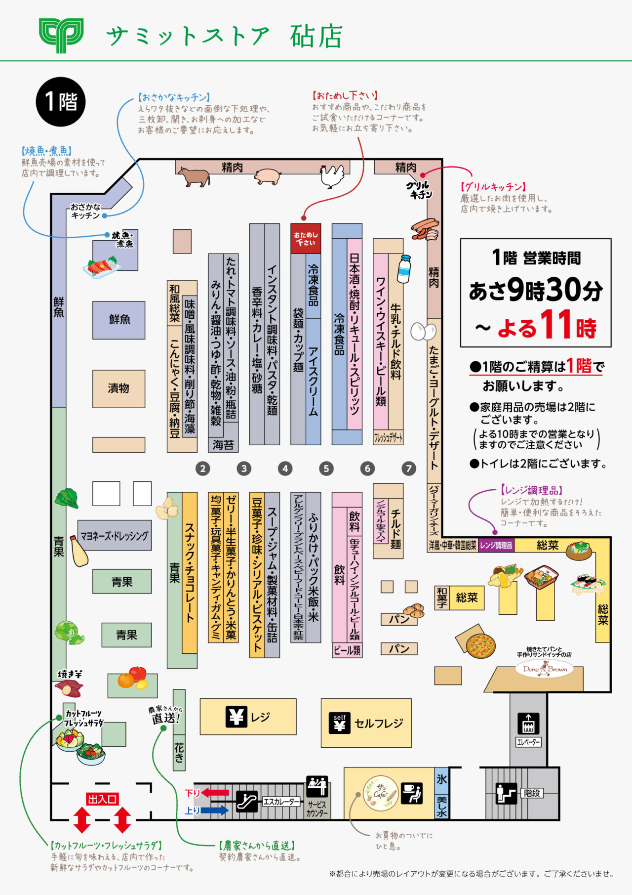20250922 サミット砧店