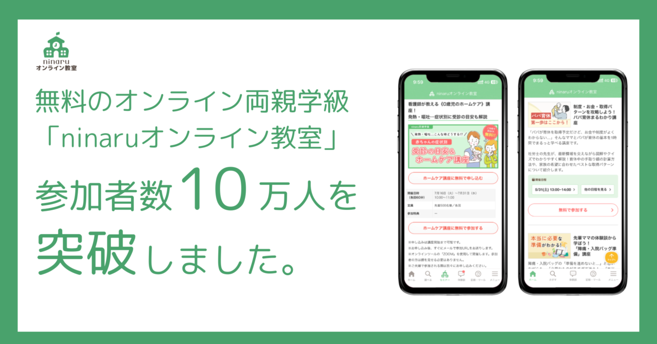 ninaru