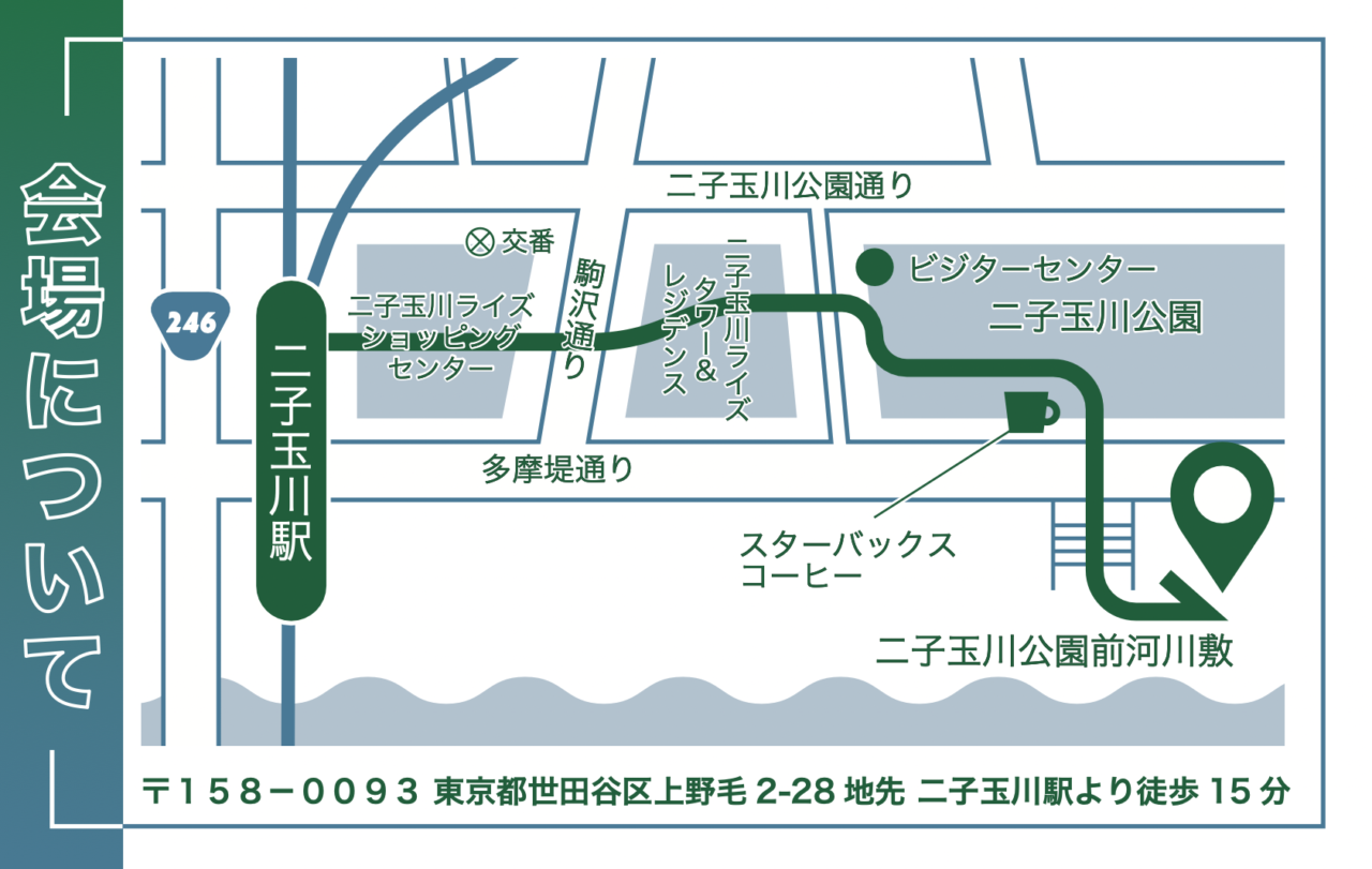 ネーチャーズディ