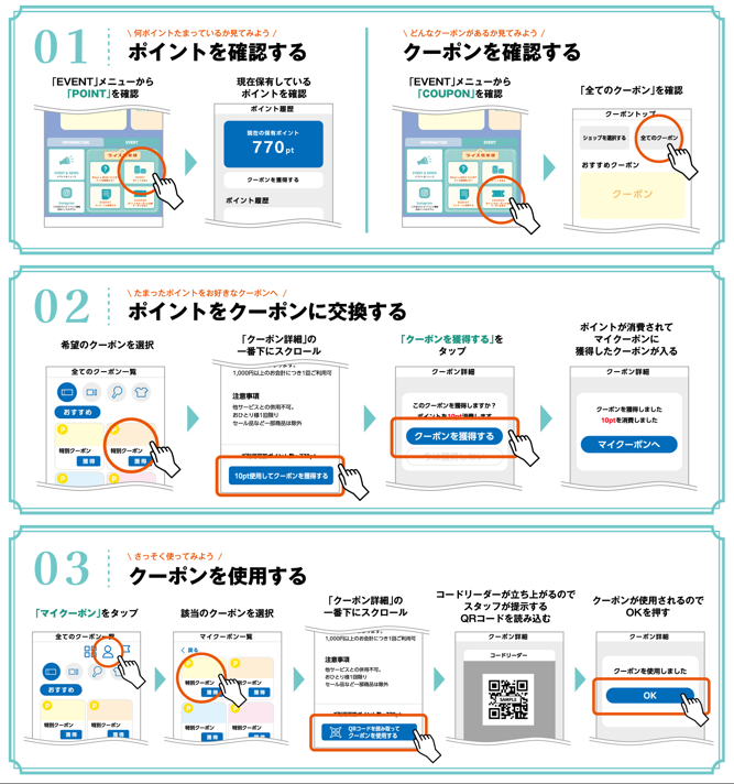 ポイント制度