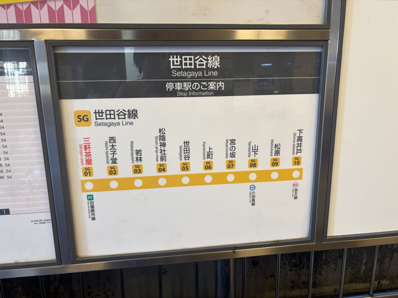 世田谷線